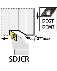 SDJCR2525M11, 25X25X150XRH/DC11T3,  ISO Turn Holder External, Carbiden