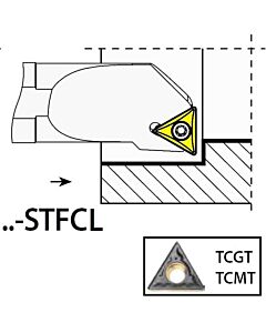 Internal Turning Holders