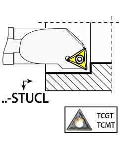 Internal Turning Holders