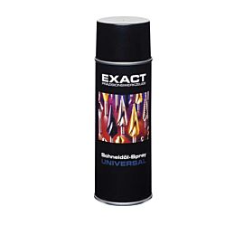 aerosols