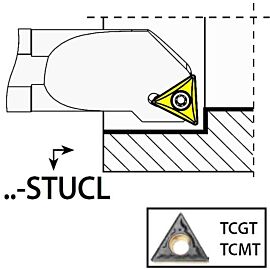 turētājs