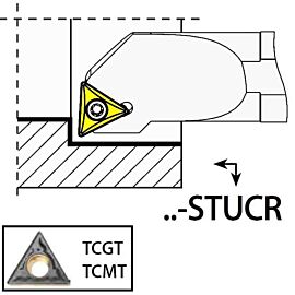 turētājs