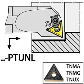turētājs
