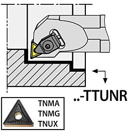 turētājs